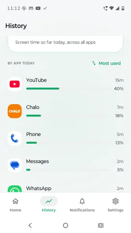 History screen breaking down today's screen time by app.